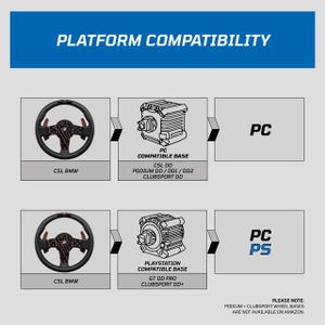 FANATEC CSL BMW Sim Racing Steering Wheel – LED Display, Metal Paddles, PC/PS5/PS4