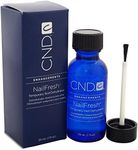 CND Nail F