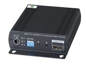 HD-CVI/HD-TVI/AHD Video Converter to HDMI/VGA/Composite Video or Video Loop Out Simultaneously