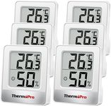 ThermoPro TP49 Digital Room Thermom