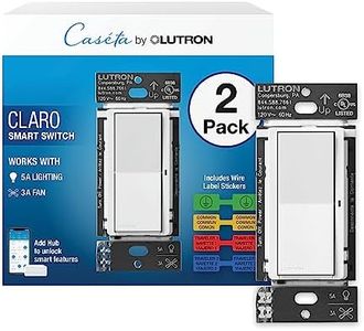 Lutron Cla