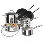 Ciwete Stainless Steel Cookware Set 10 PC, Upgraded Nonstick Stainless Steel Pots and Pans Set, Induction Cookware Set Include Frying Pans, Drop-Proof Glass Lids, Oven Safe