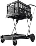 CLAX® Multi use Functional Collapsi