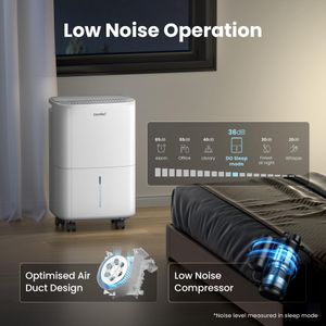 COMFEE Aqua Dry 12L Dehumidifier – Portable Home Moisture Removal