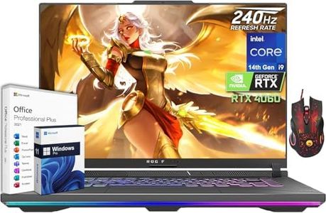 ASUS ROG S