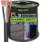 GearIT Pro Series 14 Gauge 4-Conductor Speaker Wire (250 Feet / 76.2 Meters) Outdoor Direct Burial CL3 Rated 14 AWG OFC Speaker Cable, Black