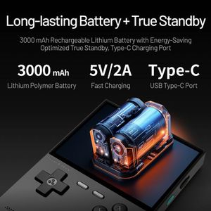 Trimui BRICK Retro Handheld Gaming Console – Portable Classic Games