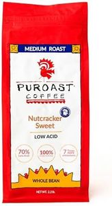 Puroast Co