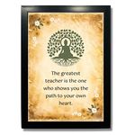 Kagaz Kala - Buddha Wall Frame for Home Living Room Study Room - Buddha Frame Quoets and Paintings (The greatest teacher)