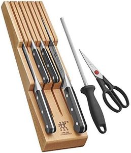 ZWILLING P