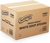 Settings 1000 Count White Plastic Spoons– Disposable Cutlery for Parties, Events, Catering, and Takeout disposable Soup Spoons bulk