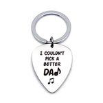 Ideas For Dad Birthday