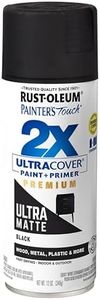 Rust-Oleum