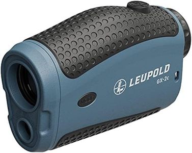 Leupold GX