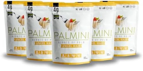 Palmini An