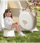 AKIMRABY Travel Potty Seat for Todd