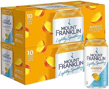 Mount Fran