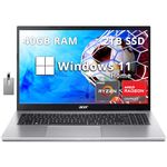 Acer Aspire 3 Laptop, 15.6" FHD Display, AMD Ryzen 7 5700U Processor, 40GB RAM, 2TB SSD, AMD Radeon Graphics, Numeric Keypad, Webcam, WiFi 6, Pure Silver, Windows 11 Home, 32GB Hotface USB Card