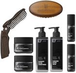 Ultimate Beard Growth Kit for Men b