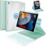 BLUTLOTUS Keyboard Case for iPad 7th/8th/9th Generation 10.2'' 2019/2020/2021, 360° Rotatable Magnetic Keyboard Case with Pencil Holder Groove, 7 Color Backlit Wireless Detachable Keyboard (Sky Blue)