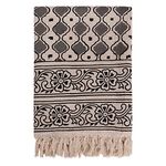 Restoration Hardware Throw Blankets