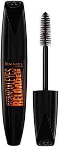 Rimmel Lon