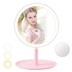 Mini Mirror With Lighted