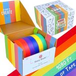 STEM Inventions Masking Tape Dispenser Multi Roll for Kids and Classrooms - Includes 6 Colorful 1-inch Wide Masking Tape Rolls - Tape Dispenser Set for Crafts, Art, and Labeling