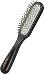 Chris Christensen Dog Brush, 20 mm. Ice Slip Dematting Brush, Specialty Brushes, Groom Like a Professional, Remove Tough Mats and Tangles, Rounded and Grounded Pins, Doesn't Pull Coat