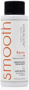 Keragen - Brazilian Keratin Smoothing Treatment, Blowout Straightening System for Dry and Damaged Hair - Forte, Sulfate Free - Eliminates Curls and Frizz, Medium to Coarse Hair (2 Oz)