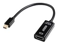AISKUY Mini Displayport to HDMI Ada