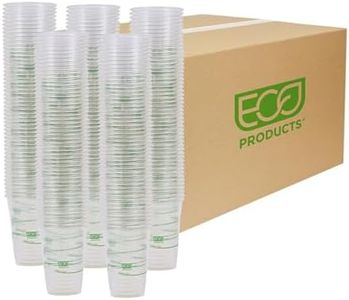 ECO PRODUC