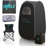 New + Even Hotter 2025 CHILLZ® Stea