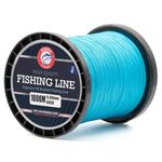 Zebra Fishing Superior Braided Fishing Line -Abrasion Resisting Ultra-Sensitive Super Tensile Strength Maximum Casting Distance Braided Lines – Thin Diameter – Zero Stretch – 4 Strand PE Braid Line