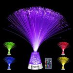 Playlearn Fiber Optic Lamp – Color 