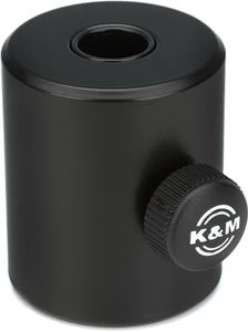 Konig & Me