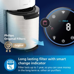 Philips 1000i Air Purifier – HEPA Filter, Allergen Removal