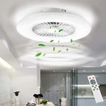 BKZO 60CM LED Ceiling Light with Fan, Ceiling Fan Lights 24 Levels Wind Speeds, Stepless Dimming Light, Modern Fan Lighting for Living Room, Dining Room, Bedroom, Office, 3000-5500K, White