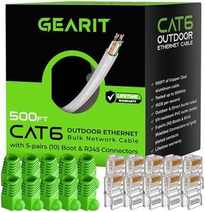 GearIT RJ4