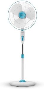 Havells Ga