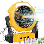 Portable Misting Fan, 8-Inch 10000mAh Rechargeable Battery Operated Fan, Personal Desk Fan with 250mL Water Tank & LED Lantern, Cooling Mist Fan for Home Desk, Patio, Camping, Outdoor&Indoor Use