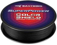 KastKing Superpower ColorShield Bra