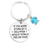 cobee Friendship Keychain Funny Gifts, Best Friend Inspirational Keychain True Friend Gift Stainless Steel Unique Friendship Gifts Accessories for Best Friends Keyring Sisters Men Women(Blue)