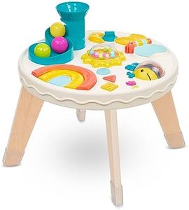 B. toys- B
