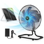 Mxmoonfree Solar Rechargeable Floor Fan, 12'' Battery Powered Floor Fan, 90° Oscillation, with 20W Solar Panel, 8000mAh Battery, Fast Charging for Outdoor Picnics, Camping, Stalls and Exhibitions