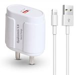 iXCC Ipad Chargers