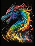 MXJSUA DIY Dragon Diamond Art kits 