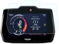 Mogico Motorcycle Accessories Nano Glass Dashboard Screen Protector Kit for Triumph Tiger 900 GT Rally (Pro) 2024-2025 / Tiger 1200 GT Rally (Pro/Explorer) 2022-2024 (1 x Ultra Clear)