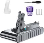 POWTREE 10000mAh 25.2V Screw-in Replacement for Dyson V11 Battery Compatible with V11 SV14 299820 331139-03 970145-02 970145-06 Absolute/Animal/Motorhead/Fluffy/Torque Drive Cordless Vacuum Cleaner
