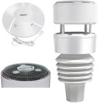 ECOWITT Wittboy Weather Stations Wi